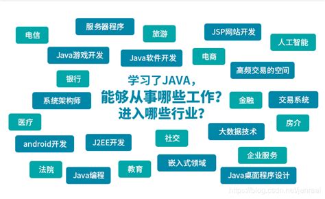 应用领域广泛Java软件工程师就业前景的好坏主要从Java的应用领域-JoyIndie独游网