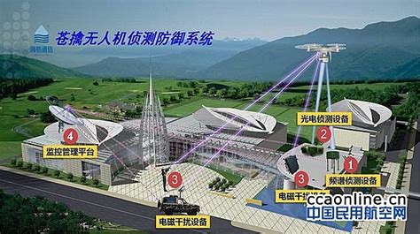 中国产全球首款载客无人机将在美国测试 - 航空工业 - 航空圈——航空信息、大数据平台