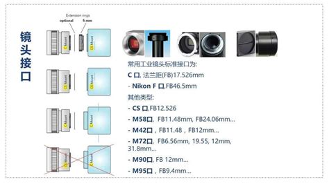 CCD传感器及其应用研究,CFD培训、CFD流体分析培训、cfd视频、fluent、cfx、pumplinx软件培训