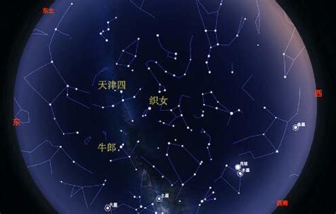 【赏星】牛郎星、织女星在哪儿？--中国数字科技馆