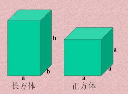 长方体体积计算公式-百度经验
