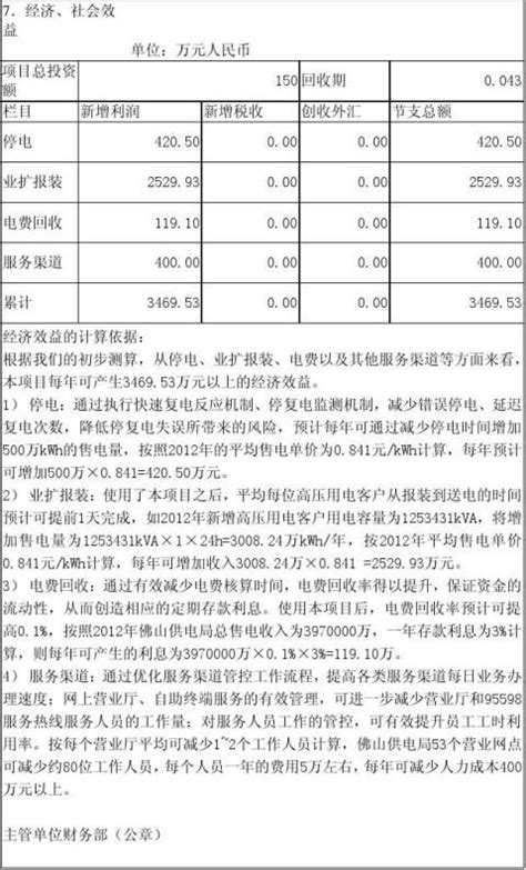 总投资980亿元 河南省29个项目调入PPP项目储备清单丨名单&联系方式