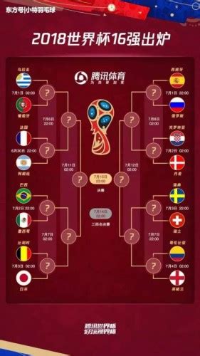 2018世界杯16强对阵赛程完整版8强完整版（图）