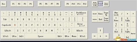 《nba2k11》新手键盘操作介绍 键盘基本操作攻略解析_九游手机游戏