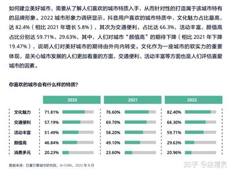 2022年中国城市轨道交通行业发展现状及市场结构分析 运营线路总长度8553.4公里、地铁制式为主_行业研究报告 - 前瞻网