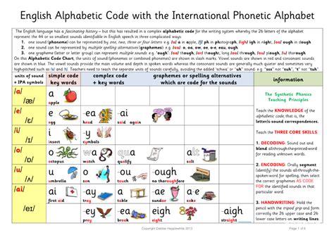 牛津自然拼读规则表图片用法 百度网盘 可下载打印 - 音符猴教育资源网