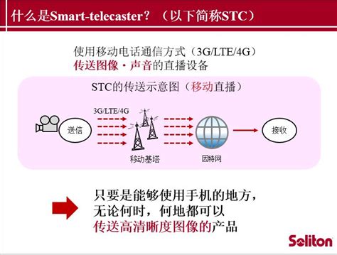 索利通网络系统（上海）有限公司