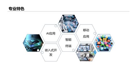 移动互联技术专业介绍-湖南信息职业技术学院软件学院
