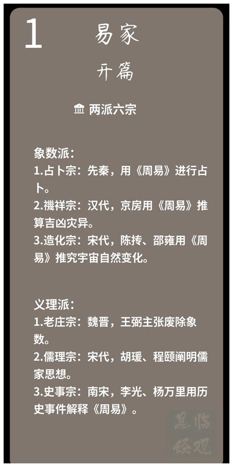 周易是姬昌在什么情况下写的(典籍里的中国周易姬昌) - 一测网