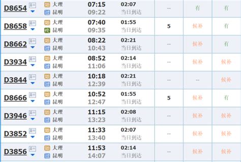 滇藏铁路丽香段今日正式开通运营，两地间最快1小时18分可达_北京时间