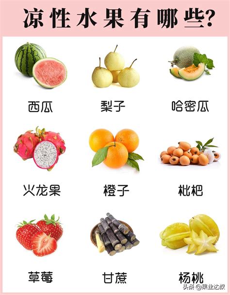 水果名字 各种进口水果名字 水果图片大全带名字