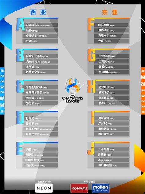 亚冠小组赛各队赛程出炉山东泰山、上海海港、广州队赛程确定_东方体育