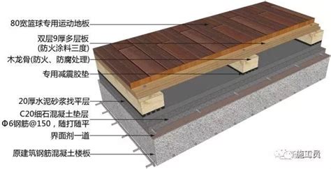 生态木安装需要做基层吗 - 南京格韵（新型）建材有限公司 - 九正建材网