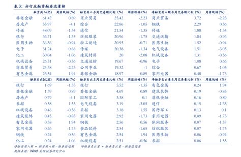 武汉大学专业排名2022（11个学科上榜，2个全国第一专业） – 下午有课