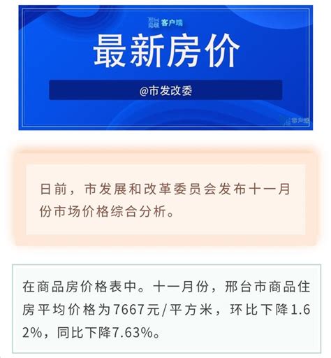 邢台123：2021年8月，邢台市15个区最新房价出炉，环比来看，有14个区下跌，1个区上涨