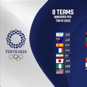 FIBA确定奥运落选赛24支参赛队 中国男篮在列_手机新浪网