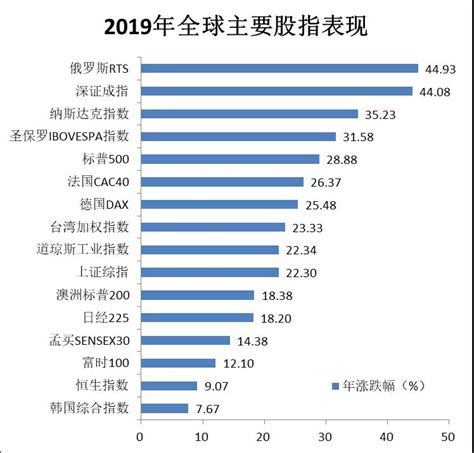 2019年纳税排行_樟树2019年纳税排行榜出炉,看看樟树企业排名(2)_排行榜