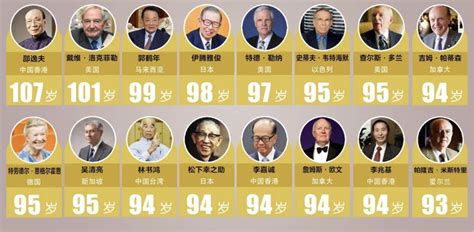 日本再获最长寿国家 | 揭秘长寿老人的日常生活_凤凰网资讯_凤凰网