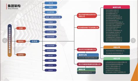 网站建设改版_小程序设计_竞价托管代运营公司产品介绍_竞价托管代运营-站酷ZCOOL