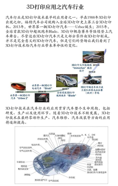 3DP打印砂型铸造全套工艺流程及应用案例解析_中国3D打印网