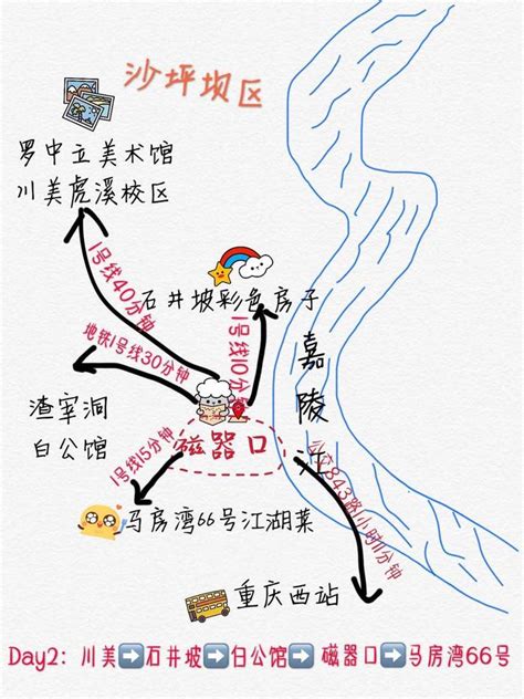 重庆本地人画的简略地图，重庆三日游经典路线，重庆旅游必备攻略