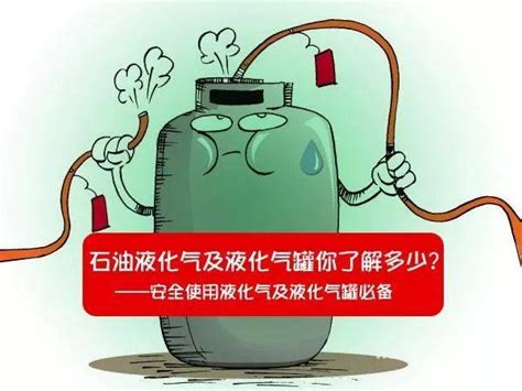 居民液化气安全使用常识_腾讯视频