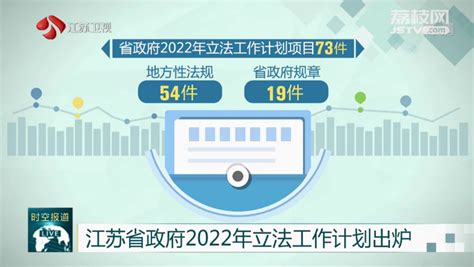 江苏省政府2022年立法工作计划出炉 推进重点领域立法 73件项目关乎你我生活_我苏网