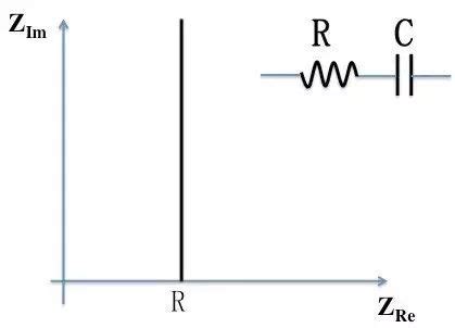 粒度频率曲线的纵坐标代表什么含义？_百度知道