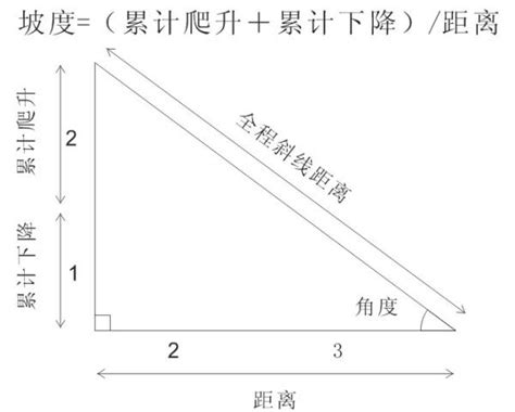 院子大门的风水尺寸多大合适_如何设计