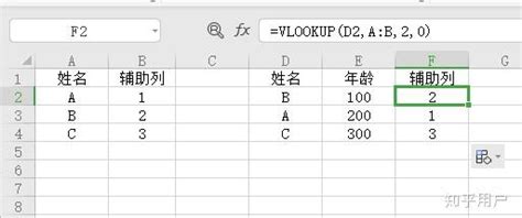 word表格怎么把人名字母排序(如何将word中排列的名字转变到Excel中整齐排列呢？) - 正数办公