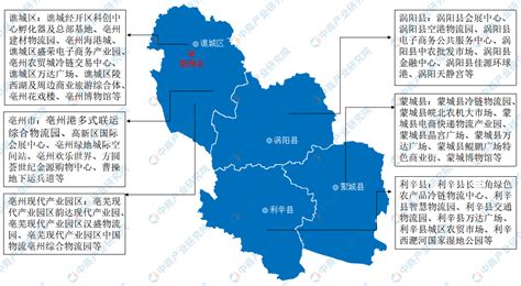 【产业图谱】2022年亳州市产业布局及产业招商地图分析-中商情报网