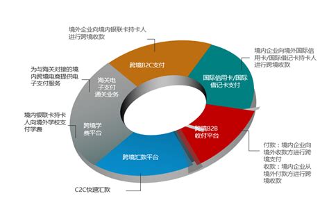 网络高清一体化综合杰士安视频存储服务器 - 深圳市杰士安电子科技有限公司