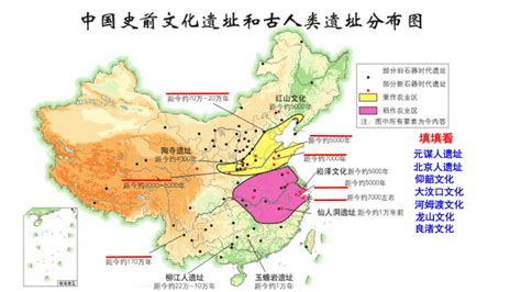 第1课 中华文明的起源与早期国家 课件（23张PPT）_21世纪教育网-二一教育