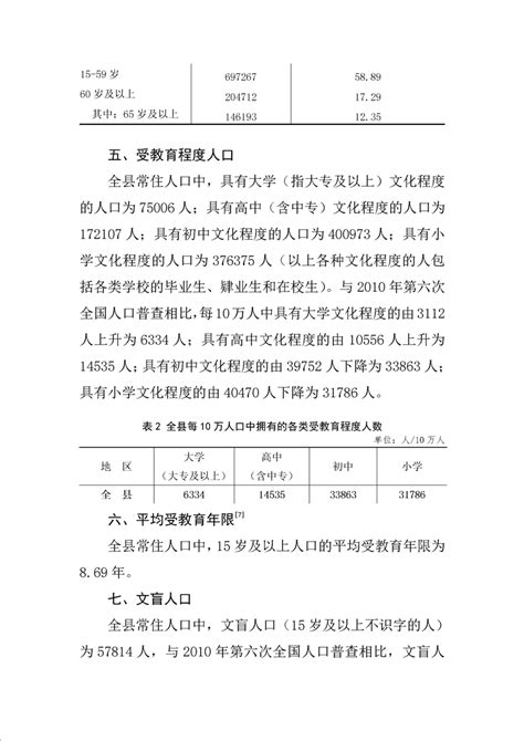 赣州市各县人口排名_赣州各区镇人口数量排行