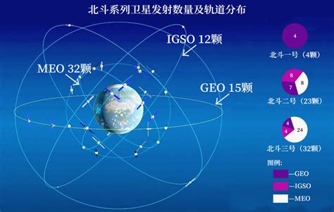 北斗卫星地图2021官方电脑版_华军纯净下载
