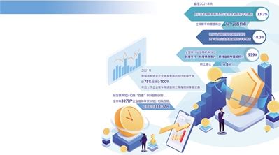 高灯科技联合艾瑞咨询发布2020《中国财税科技企业发展研究报告》 - 高灯科技