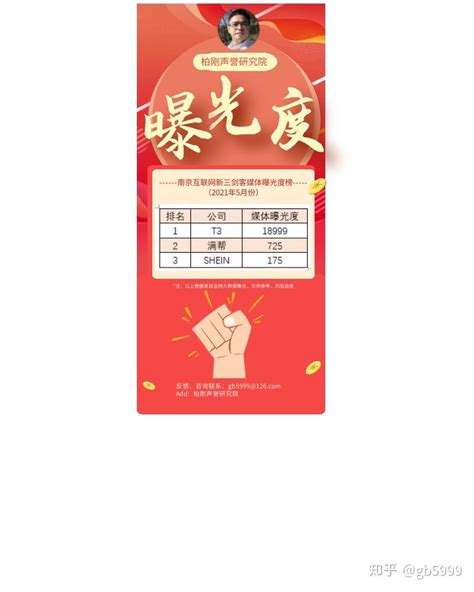 南京新媒体产业园规划（解读新媒体产业园正式开园）-鸟哥笔记