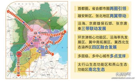 2022年一季度河北省：产业结构优化，新动能持续巩固_工业_增加值_同比增长