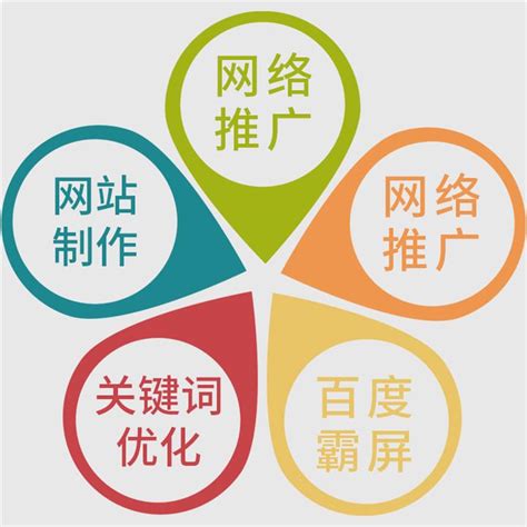 一个企业SEO网站的优化流程步骤有哪些（SEO网络优化6大方法）-8848SEO