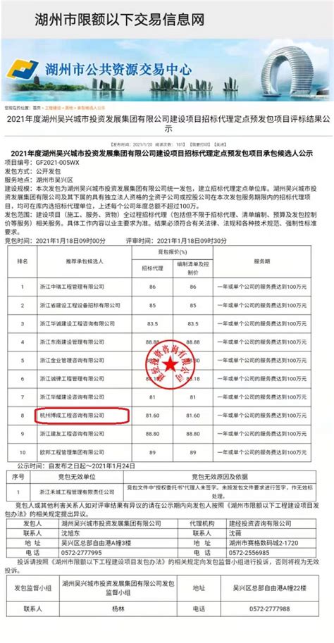 中标年度招标代理项目喜报_公司新闻_博成动态__杭州博成工程咨询有限公司