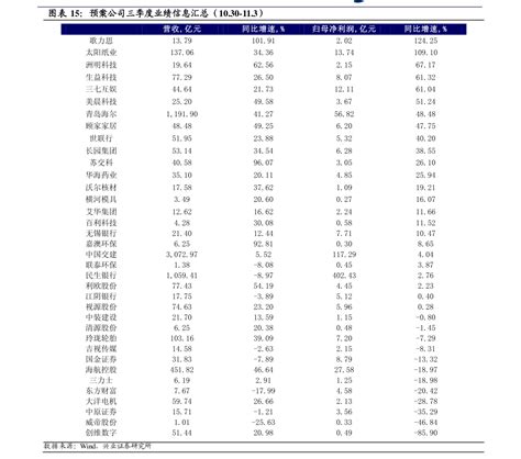 珠海格力是国企还是私企（带你一起看看4个看似是私企的国企公司）-蓝鲸创业社