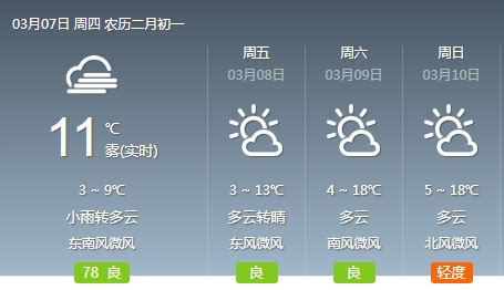 武汉明天中午又有短时小雨- 武汉本地宝
