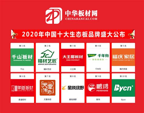 2020中国十大生态板品牌重磅揭晓__凤凰网