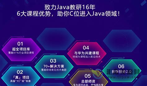 hei马Java2022最新版本全套v12.5+狂野终极项目 - 知乎