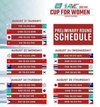 2022年女排亚洲杯小组赛赛程比赛时间 中国女排首战对阵韩国-闽南网