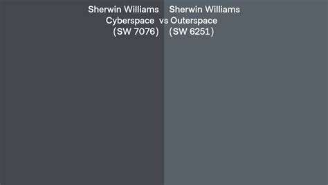 Sherwin Williams Cyberspace vs Outerspace side by side comparison