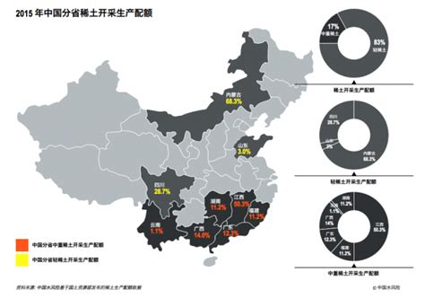 2019年中国稀土金属行业储量、产量及进出口现状分析「图」_华经情报网_华经产业研究院
