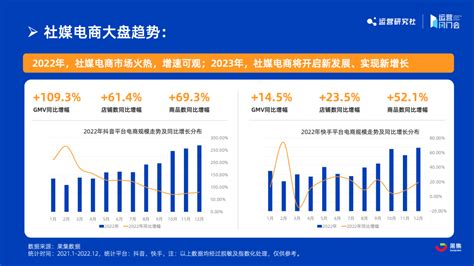 网络营销方法第五篇：15种常见的网络营销方式 - 知乎