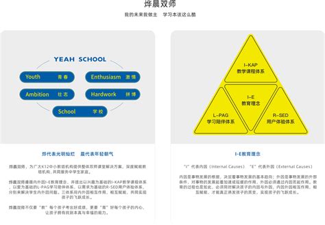 三陶教育 创意排版设计图__DM宣传单_广告设计_设计图库_昵图网nipic.com