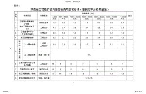 关于2019年度陕西省工程造价咨询企业信用评价结果的公示 - 中建华阳
